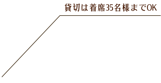 貸切は着席35名様までOK